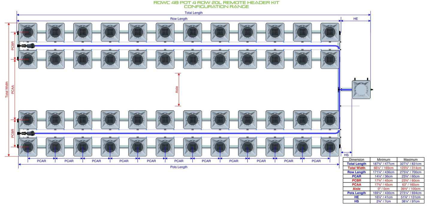 ALIEN Hydroponics RDWC 48 Pot 4 Row 20L Remote Header Kit product image 2