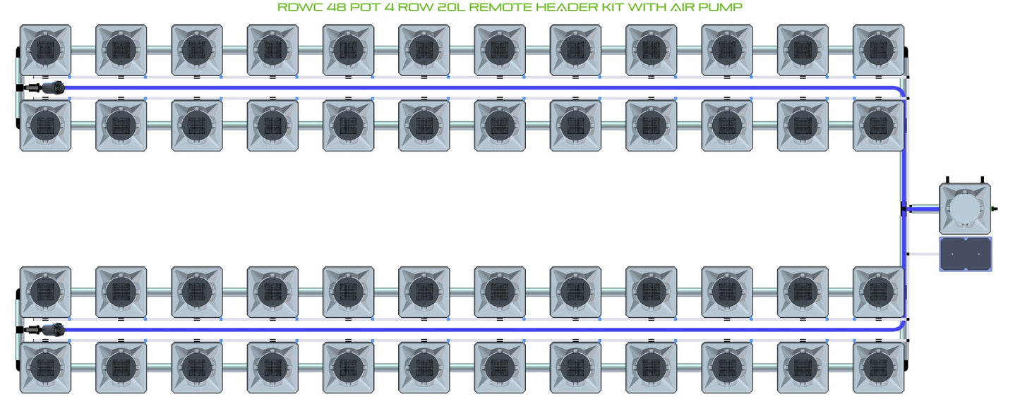 ALIEN Hydroponics RDWC 48 Pot 4 Row 20L Remote Header Kit with Air Pump product image 1