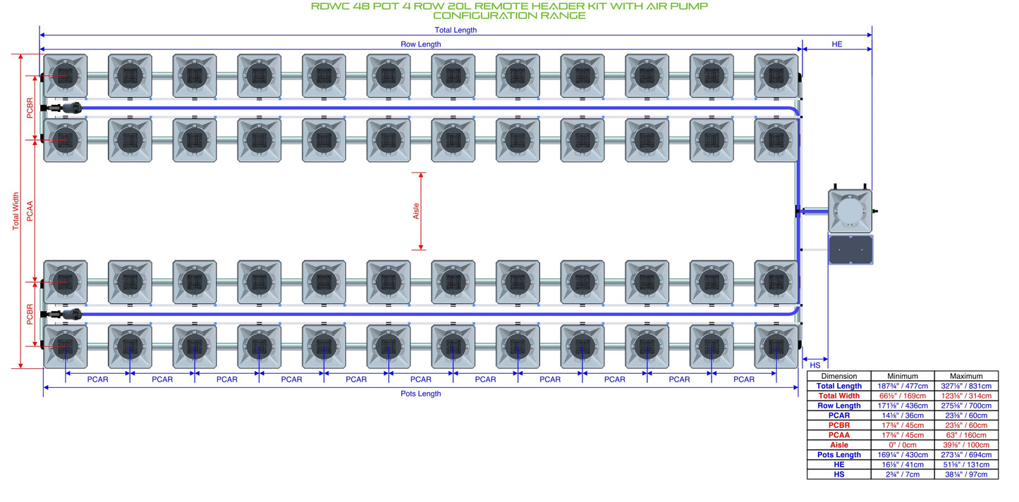 ALIEN Hydroponics RDWC 48 Pot 4 Row 20L Remote Header Kit with Air Pump product image 2