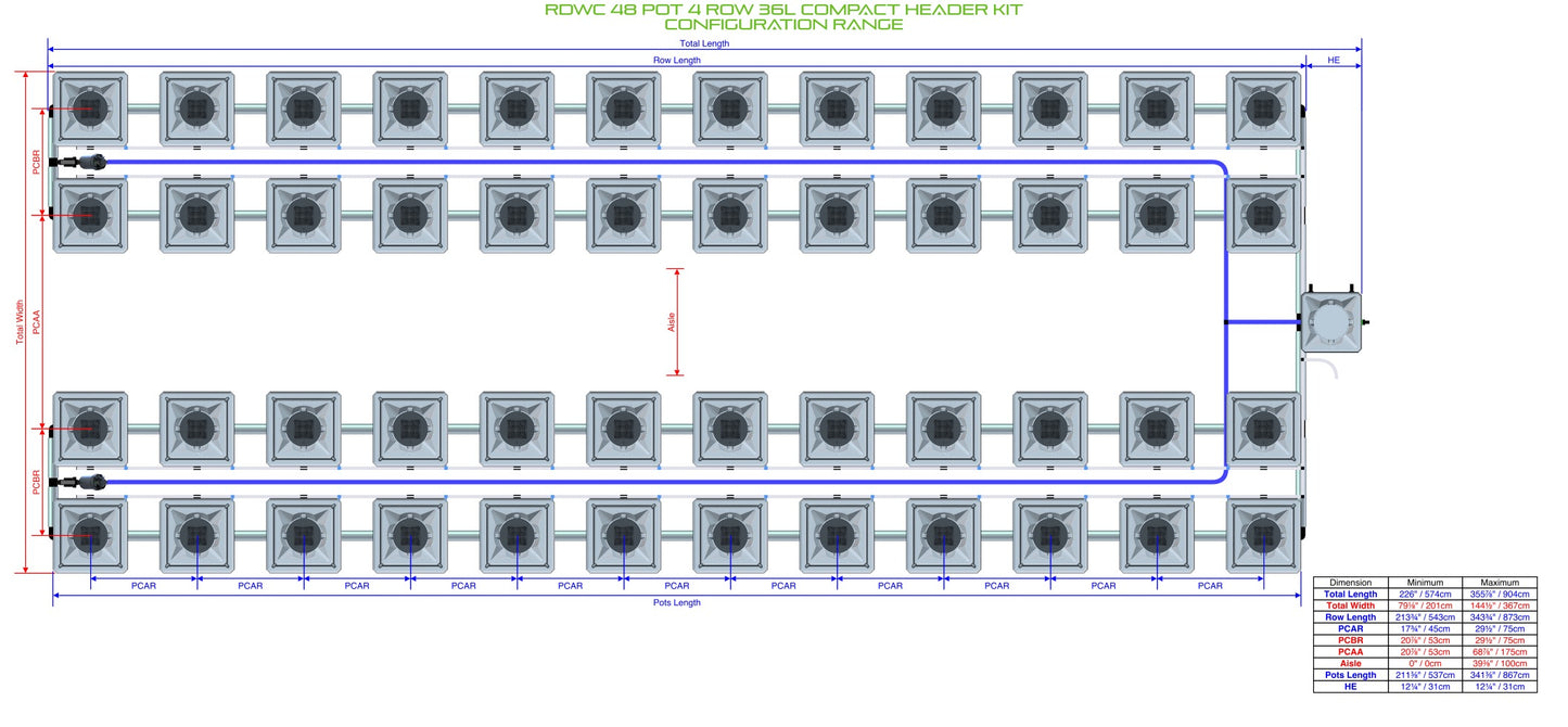 ALIEN Hydroponics RDWC 48 Pot 4 Row 36L Compact Header Kit product image 2