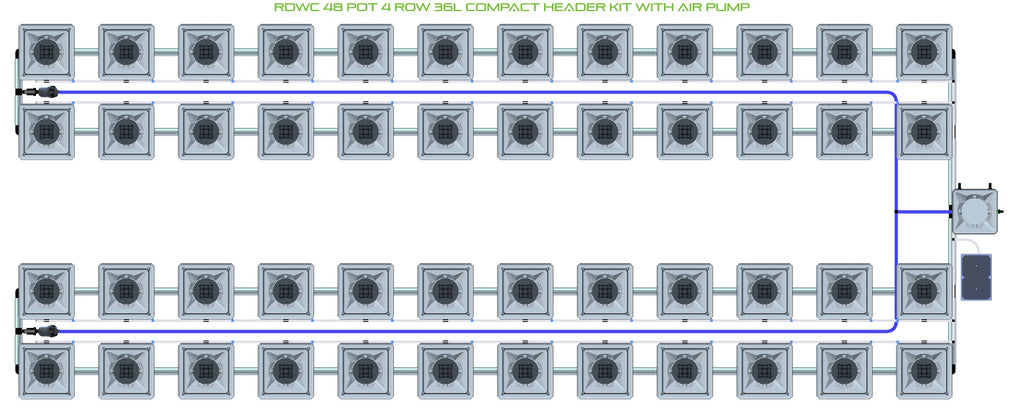 ALIEN Hydroponics RDWC 48 Pot 4 Row 36L Compact Header Kit with Air Pump product image 1