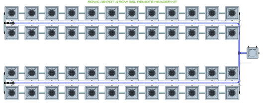 ALIEN Hydroponics RDWC 48 Pot 4 Row 36L Remote Header Kit product image 1