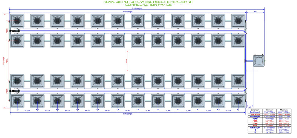 ALIEN Hydroponics RDWC 48 Pot 4 Row 36L Remote Header Kit product image 2