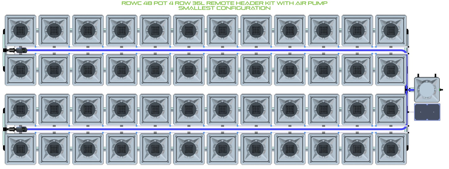 ALIEN Hydroponics RDWC 48 Pot 4 Row 36L Remote Header Kit with Air Pump product image 3