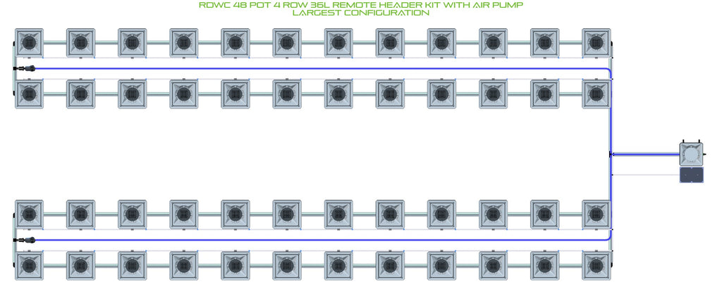 ALIEN Hydroponics RDWC 48 Pot 4 Row 36L Remote Header Kit with Air Pump product image 4