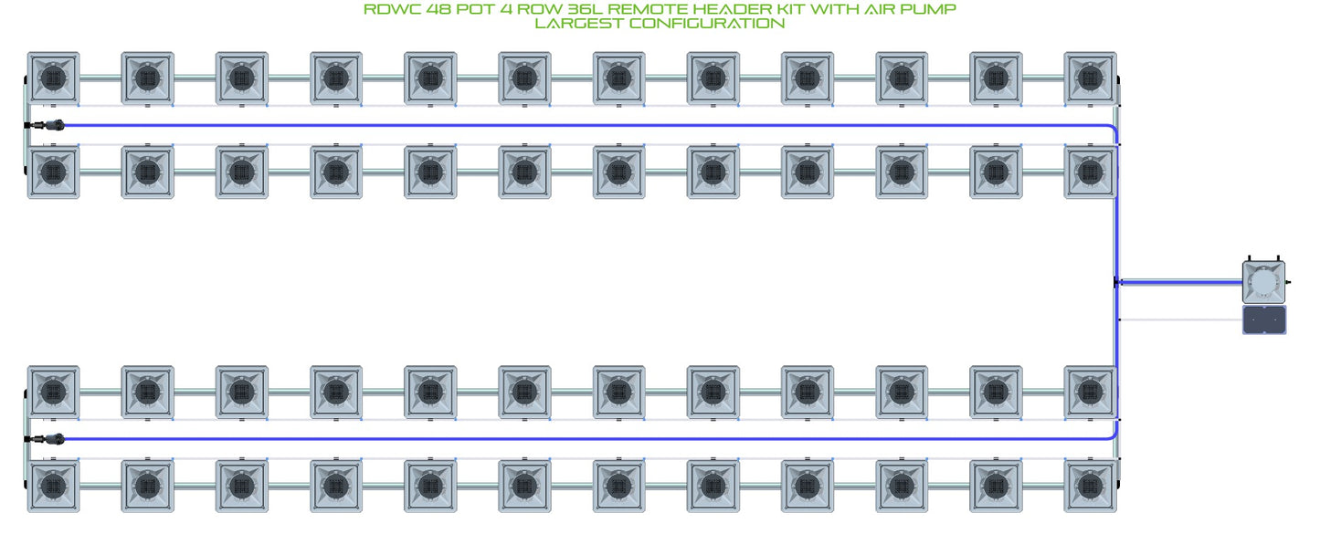 ALIEN Hydroponics RDWC 48 Pot 4 Row 36L Remote Header Kit with Air Pump product image 4