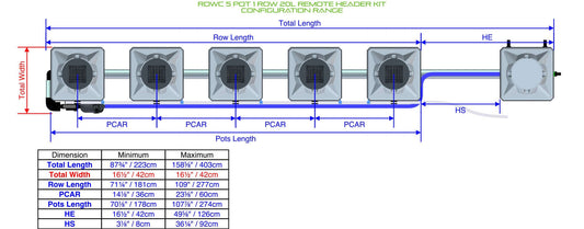 ALIEN Hydroponics RDWC 5 Pot 1 Row 20L Remote Header Kit product image 1