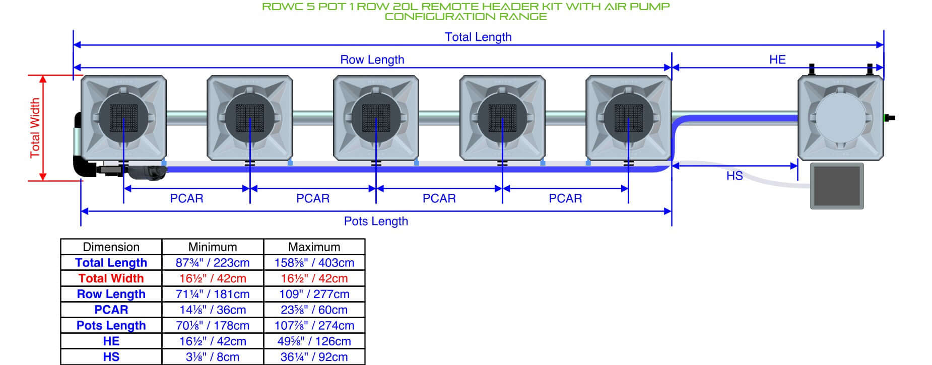 ALIEN Hydroponics RDWC 5 Pot 1 Row 20L Remote Header Kit with Air Pump