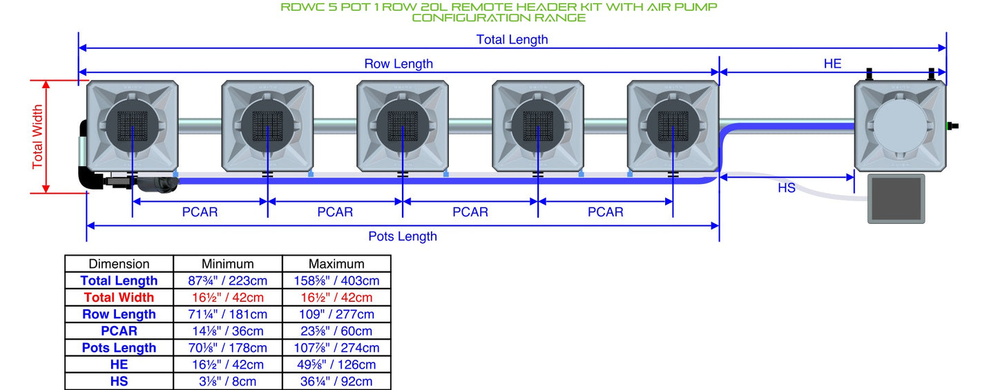 ALIEN Hydroponics RDWC 5 Pot 1 Row 20L Remote Header Kit with Air Pump product image 1