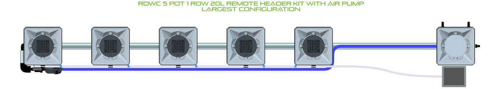 ALIEN Hydroponics RDWC 5 Pot 1 Row 20L Remote Header Kit with Air Pump product image 4