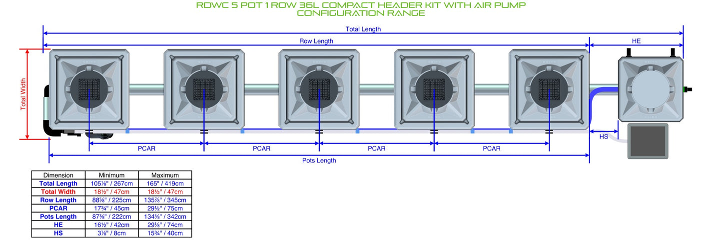 ALIEN Hydroponics RDWC 5 Pot 1 Row 36L Compact Header Kit with Air Pump product image 1