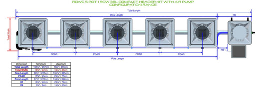 ALIEN Hydroponics RDWC 5 Pot 1 Row 36L Compact Header Kit with Air Pump product image 1