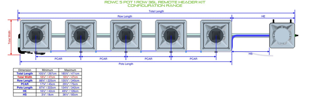 ALIEN Hydroponics RDWC 5 Pot 1 Row 36L Remote Header Kit product image 1