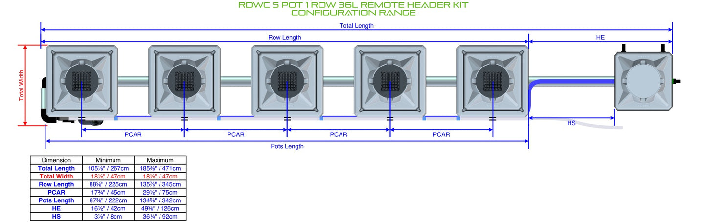 ALIEN Hydroponics RDWC 5 Pot 1 Row 36L Remote Header Kit product image 1