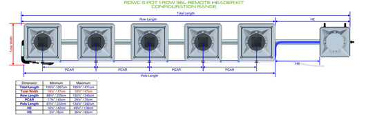 ALIEN Hydroponics RDWC 5 Pot 1 Row 36L Remote Header Kit product image 1