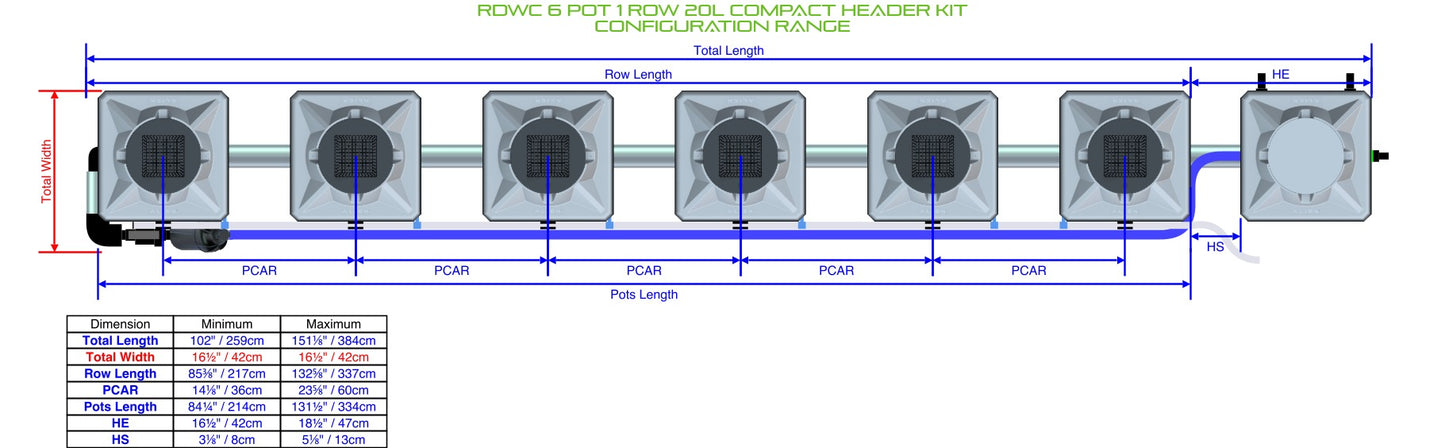 ALIEN Hydroponics RDWC 6 Pot 1 Row 20L Compact Header Kit product image 1