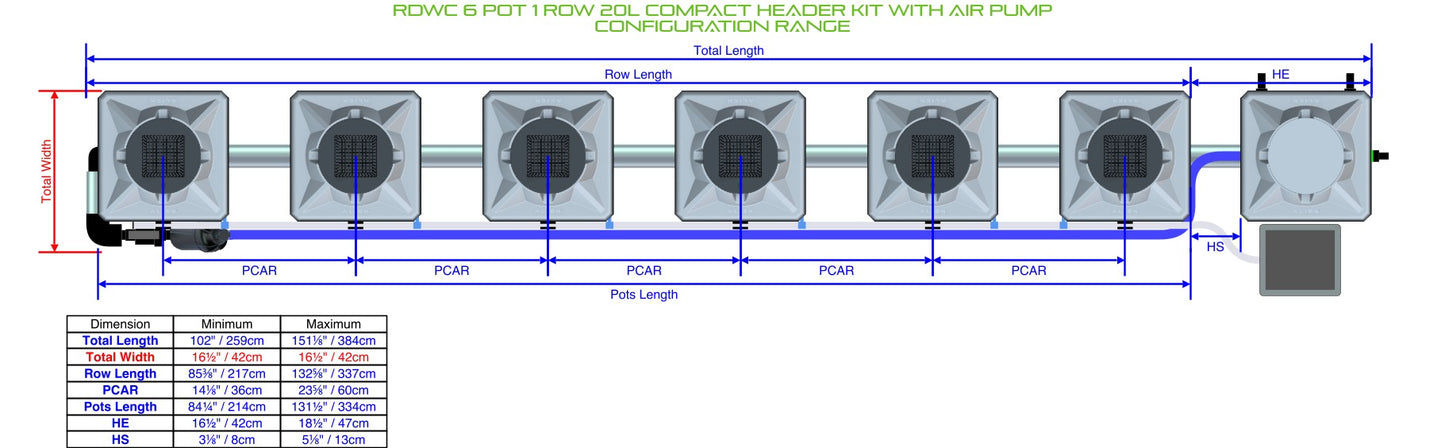 ALIEN Hydroponics RDWC 6 Pot 1 Row 20L Compact Header Kit with Air Pump product image 1