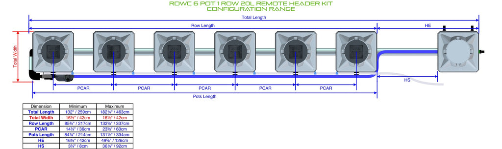 ALIEN Hydroponics RDWC 6 Pot 1 Row 20L Remote Header Kit product image 1