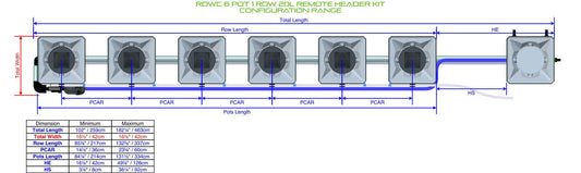 ALIEN Hydroponics RDWC 6 Pot 1 Row 20L Remote Header Kit product image 1