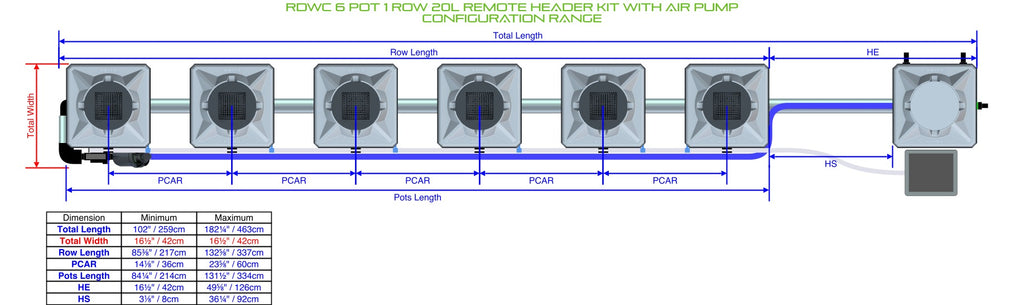 ALIEN Hydroponics RDWC 6 Pot 1 Row 20L Remote Header Kit with Air Pump product image 1