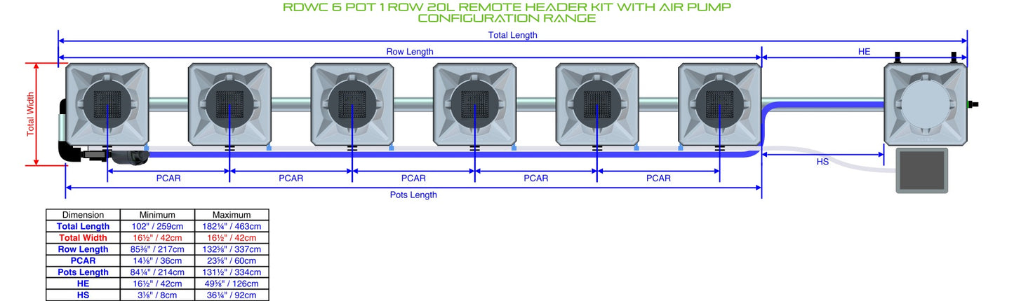 ALIEN Hydroponics RDWC 6 Pot 1 Row 20L Remote Header Kit with Air Pump product image 1
