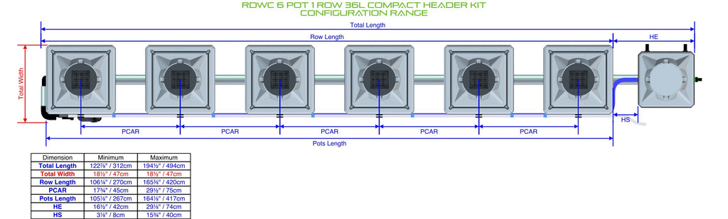 ALIEN Hydroponics RDWC 6 Pot 1 Row 36L Compact Header Kit product image 1