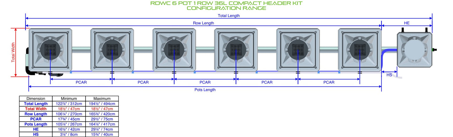 ALIEN Hydroponics RDWC 6 Pot 1 Row 36L Compact Header Kit product image 1
