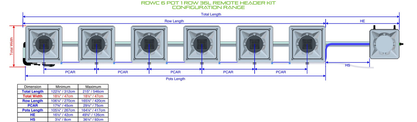 ALIEN Hydroponics RDWC 6 Pot 1 Row 36L Remote Header Kit product image 1