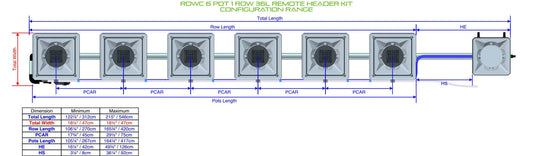 ALIEN Hydroponics RDWC 6 Pot 1 Row 36L Remote Header Kit product image 1