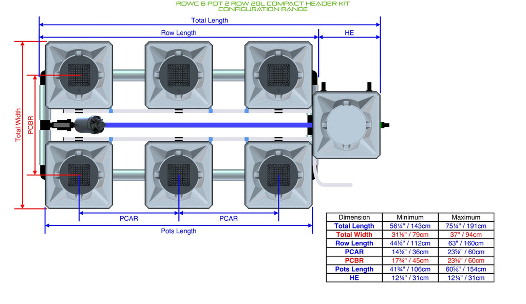 ALIEN Hydroponics RDWC 6 Pot 2 Row 20L Compact Header Kit product image 2