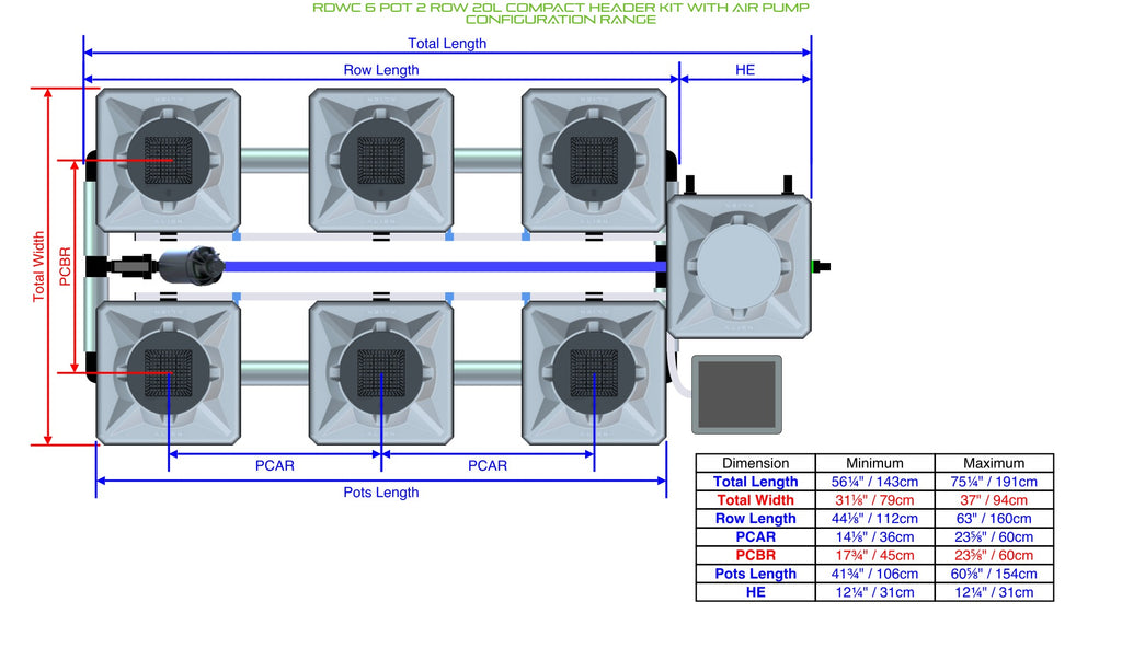 ALIEN Hydroponics RDWC 6 Pot 2 Row 20L Compact Header Kit with Air Pump product image 2