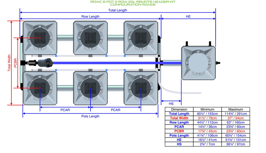 ALIEN Hydroponics RDWC 6 Pot 2 Row 20L Remote Header Kit product image 2