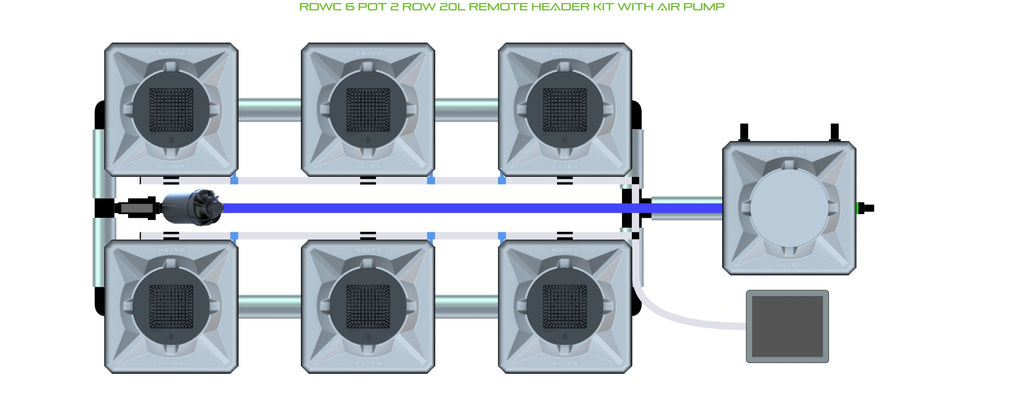 ALIEN Hydroponics RDWC 6 Pot 2 Row 20L Remote Header Kit with Air Pump product image 1