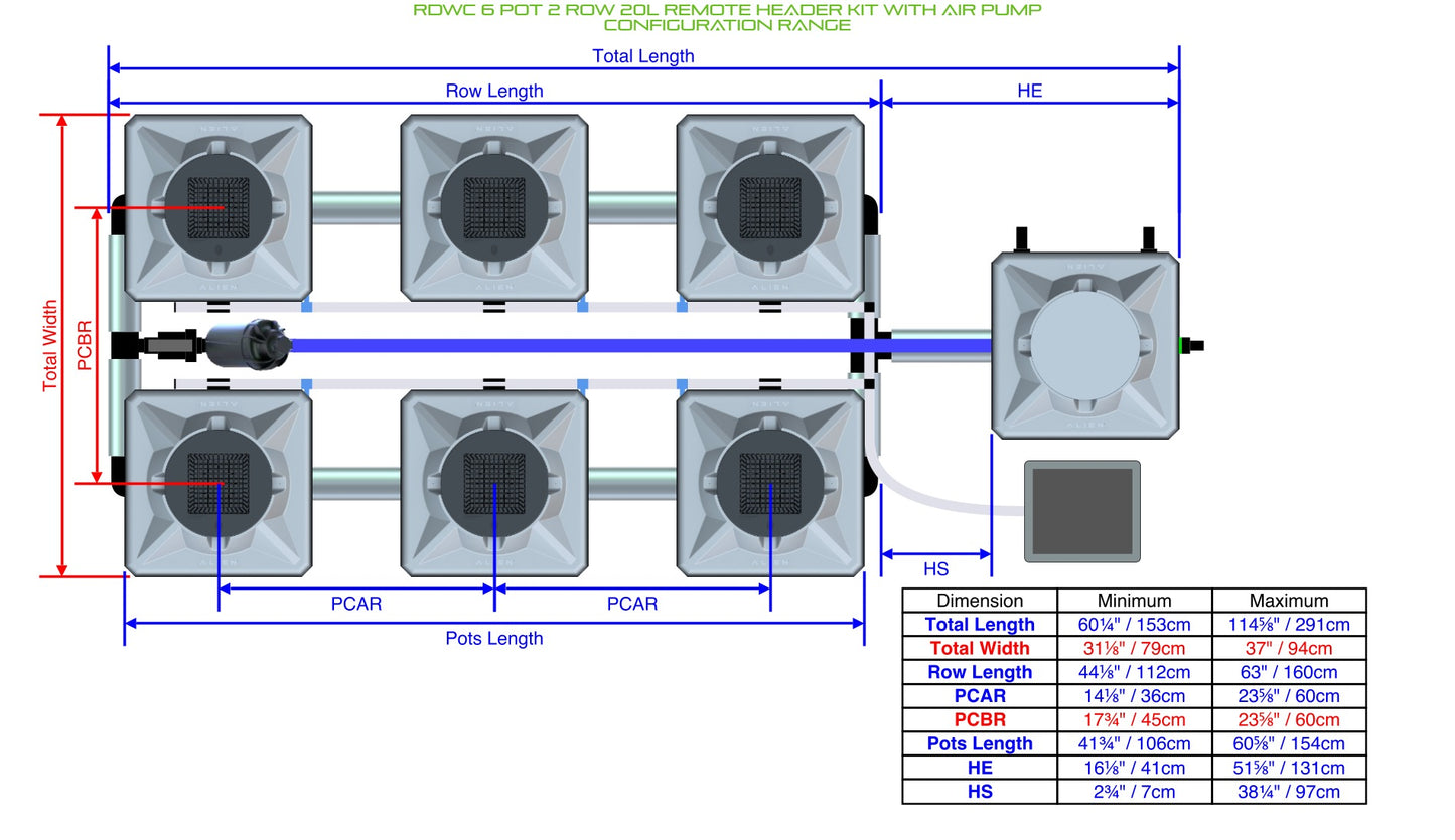 ALIEN Hydroponics RDWC 6 Pot 2 Row 20L Remote Header Kit with Air Pump product image 2