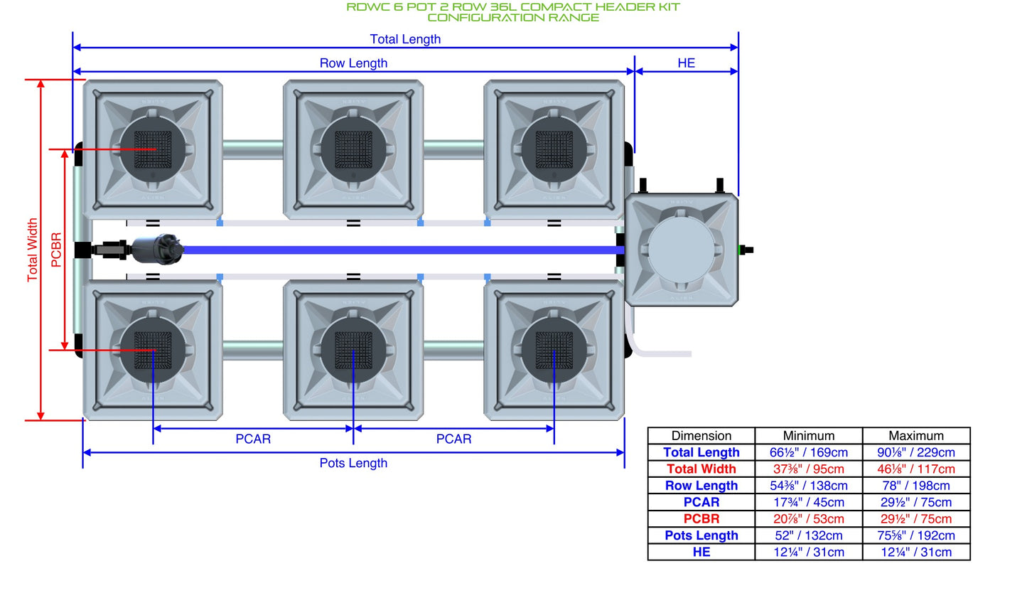 ALIEN Hydroponics RDWC 6 Pot 2 Row 36L Compact Header Kit product image 2