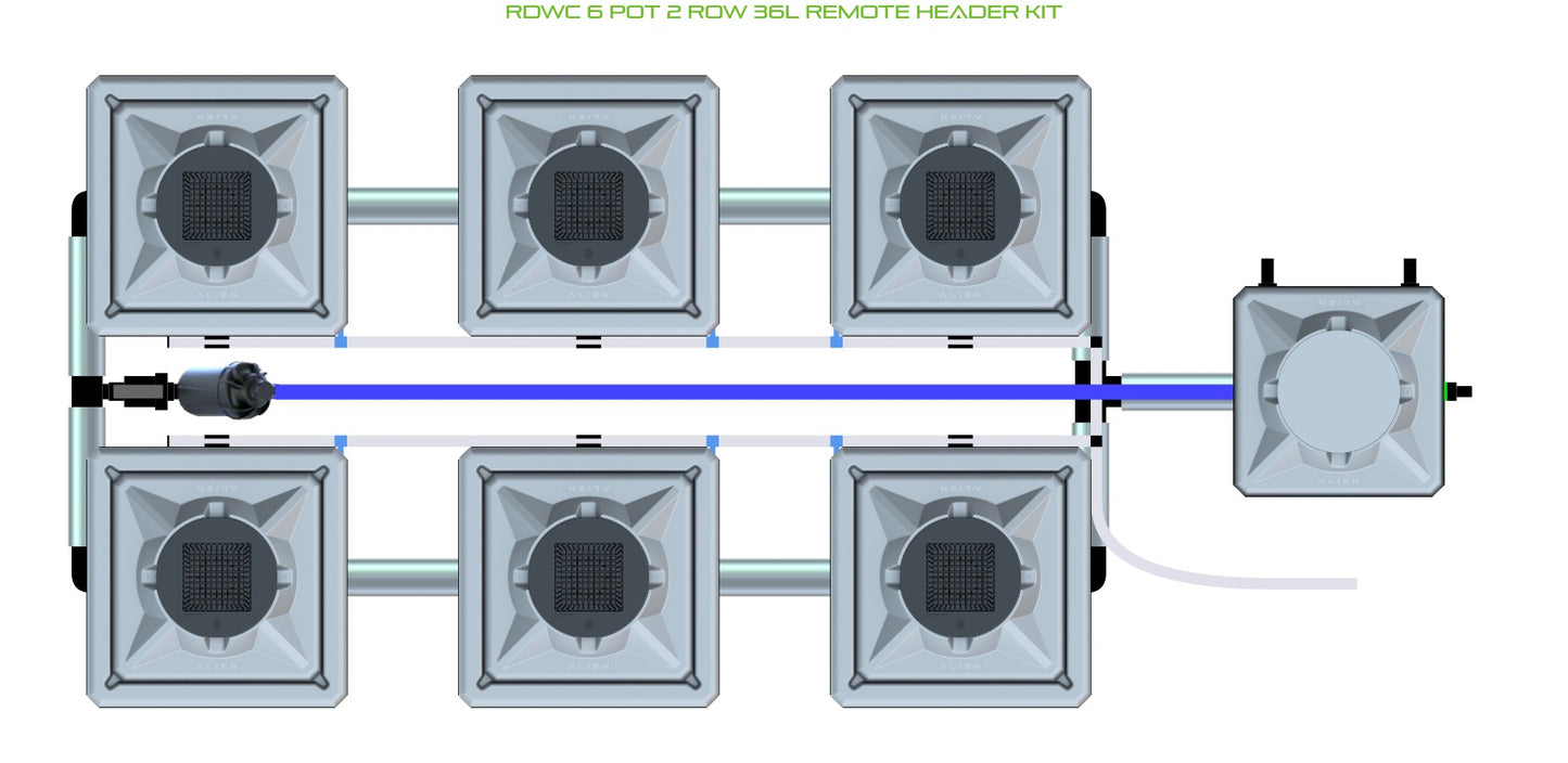 ALIEN Hydroponics RDWC 6 Pot 2 Row 36L Remote Header Kit product image 1