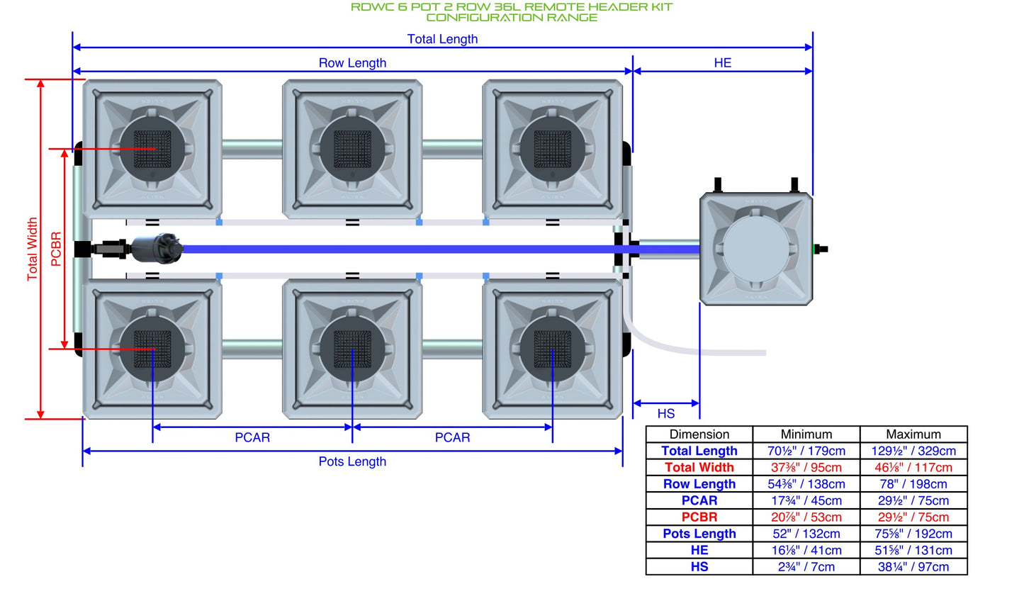 ALIEN Hydroponics RDWC 6 Pot 2 Row 36L Remote Header Kit product image 2