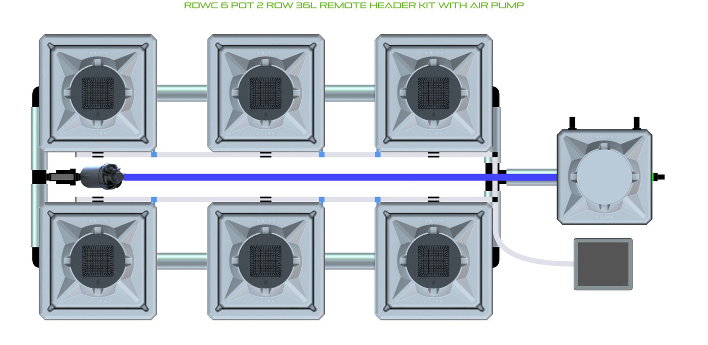 ALIEN Hydroponics RDWC 6 Pot 2 Row 36L Remote Header Kit with Air Pump product image 1
