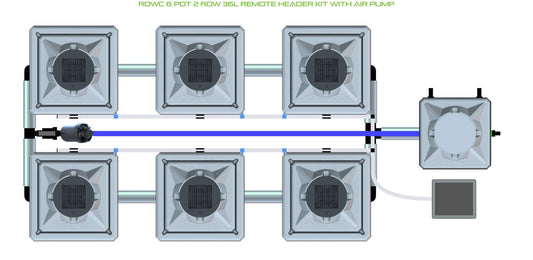 ALIEN Hydroponics RDWC 6 Pot 2 Row 36L Remote Header Kit with Air Pump product image 1