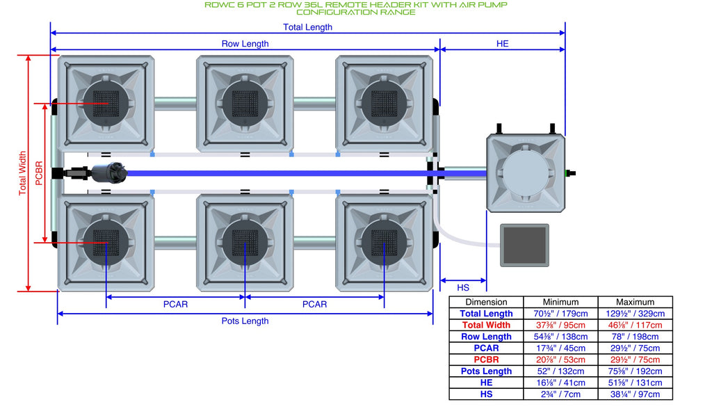 ALIEN Hydroponics RDWC 6 Pot 2 Row 36L Remote Header Kit with Air Pump product image 2