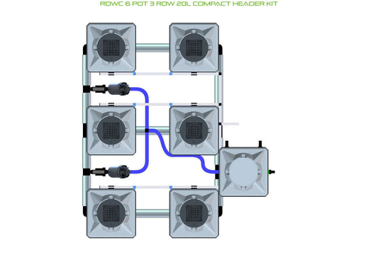 ALIEN Hydroponics RDWC 6 Pot 3 Row 20L Compact Header Kit product image 1