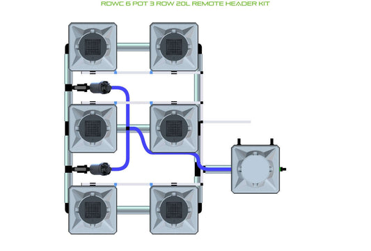 ALIEN Hydroponics RDWC 6 Pot 3 Row 20L Remote Header Kit product image 1