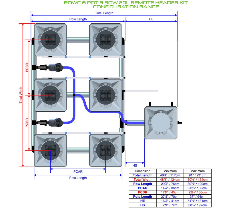 ALIEN Hydroponics RDWC 6 Pot 3 Row 20L Remote Header Kit product image 2