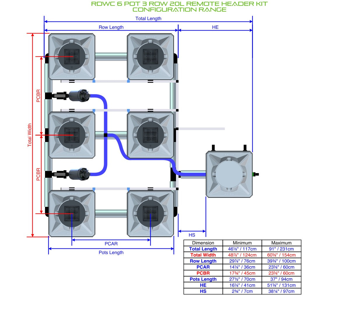 ALIEN Hydroponics RDWC 6 Pot 3 Row 20L Remote Header Kit product image 2