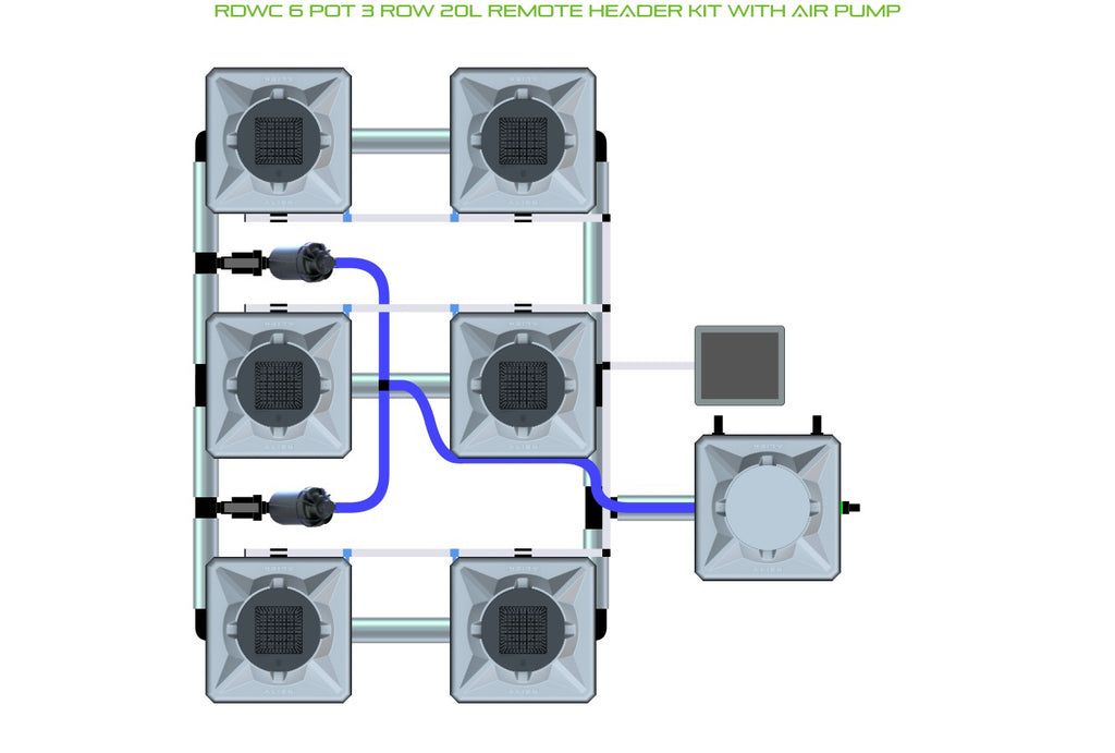 ALIEN Hydroponics RDWC 6 Pot 3 Row 20L Remote Header Kit with Air Pump product image 1