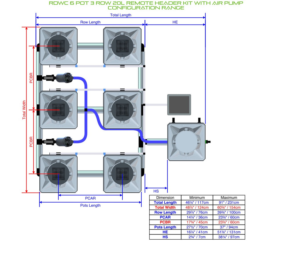 ALIEN Hydroponics RDWC 6 Pot 3 Row 20L Remote Header Kit with Air Pump product image 2
