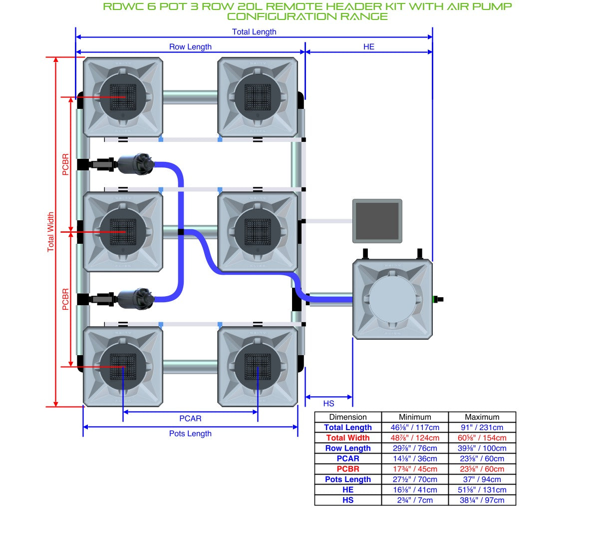 ALIEN Hydroponics RDWC 6 Pot 3 Row 20L Remote Header Kit with Air Pump product image 2