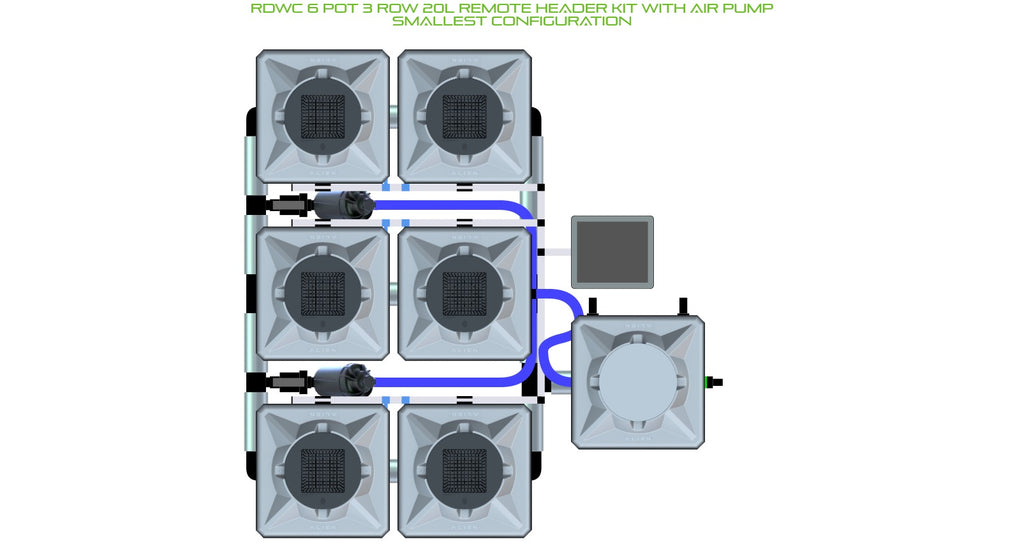 ALIEN Hydroponics RDWC 6 Pot 3 Row 20L Remote Header Kit with Air Pump product image 3