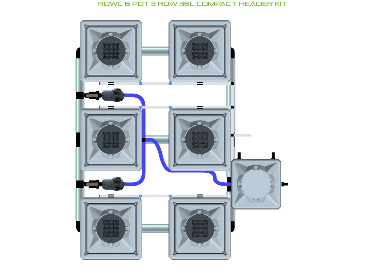 ALIEN Hydroponics RDWC 6 Pot 3 Row 36L Compact Header Kit product image 1