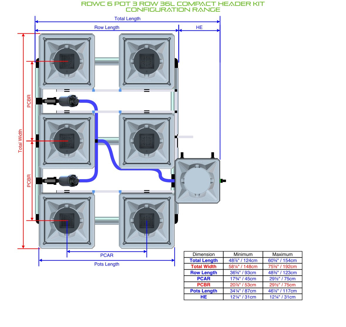 ALIEN Hydroponics RDWC 6 Pot 3 Row 36L Compact Header Kit product image 2